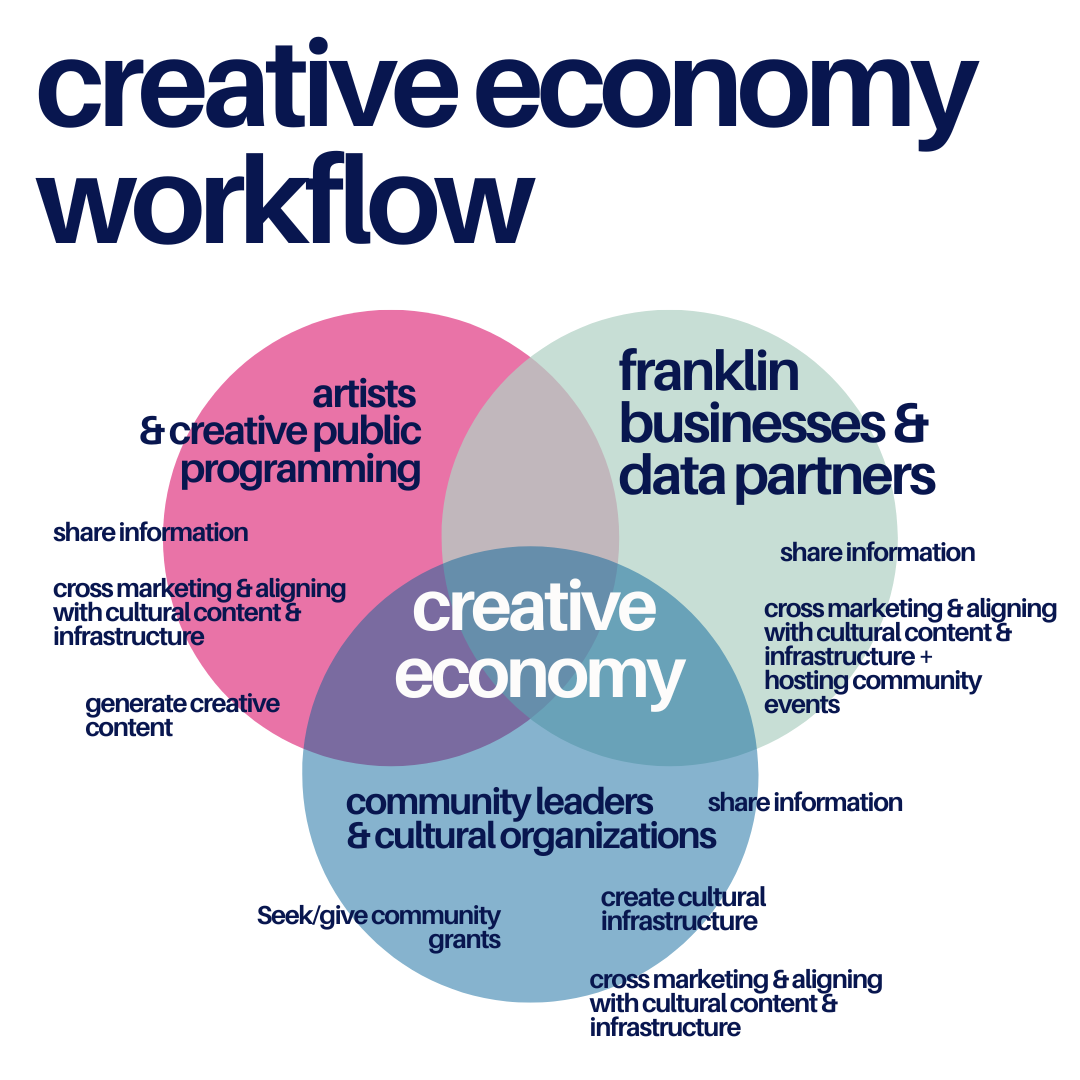 Annual Report Imagery (1)