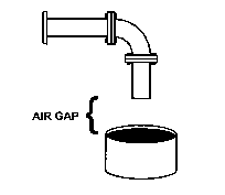 Air Gap Diagram