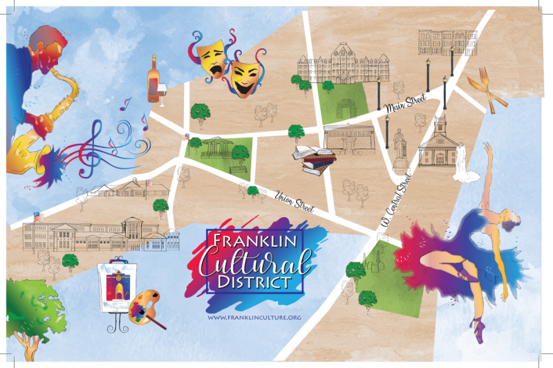 Franklin Cultural District